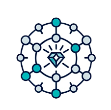 Conexões Personalizadas